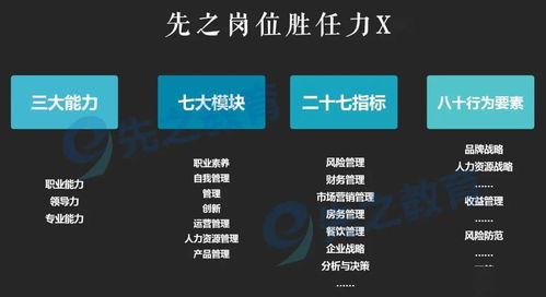 從酒店坍塌、信息泄露到食品安全 企業如何構建全鏈條安全管理體系