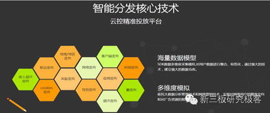 巨網(wǎng)科技 專注于互聯(lián)網(wǎng)廣告投放技術研發(fā)的網(wǎng)絡技術開發(fā)企業(yè)