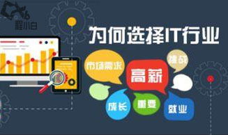 山東高數(shù)網(wǎng)絡視角 未來互聯(lián)網(wǎng)科技發(fā)展趨勢與技術轉(zhuǎn)讓機制