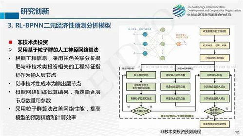 全球能源互聯(lián)網(wǎng)關鍵技術發(fā)展與展望