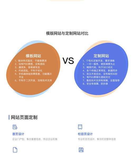河源企業(yè)網(wǎng)站開發(fā)市場價(jià)格分析 以貍拉網(wǎng)絡(luò)科技為例探討技術(shù)轉(zhuǎn)讓的合理性