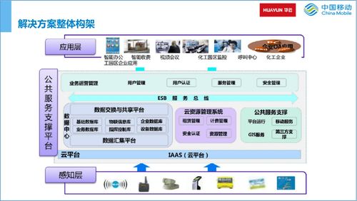 尚興科技 深耕工業互聯網 以網絡技術開發助力工業企業數字化轉型