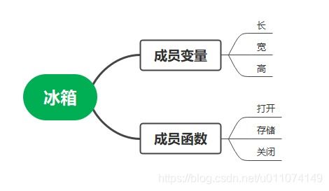 2024年網(wǎng)絡(luò)安全核心技術(shù)總結(jié)與開(kāi)發(fā)趨勢(shì) 機(jī)遇與轉(zhuǎn)讓方案